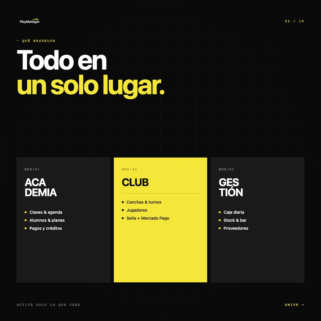 Reservas de canchas (Club)