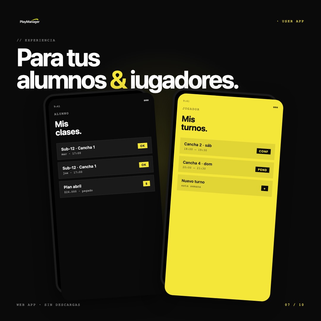 Dashboard en tiempo real